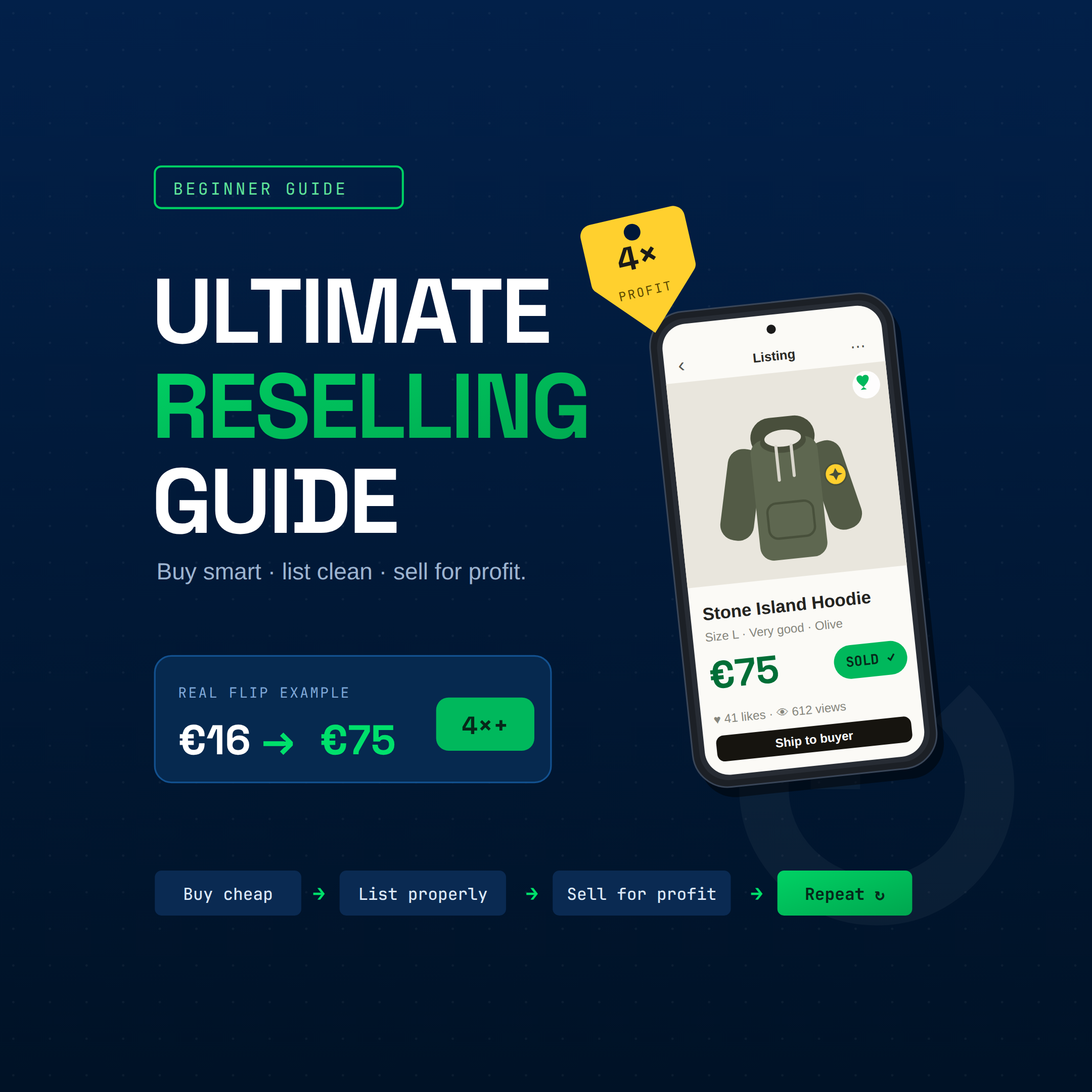 Ultimate Reselling Guide